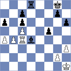 Fernandez Lopez - Bortnyk (chess.com INT, 2023)