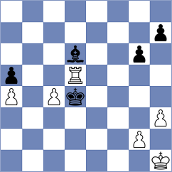 Dau Khuong Duy - Syaputra (chess.com INT, 2024)