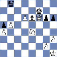 Eilers - Novozhilov (chess.com INT, 2024)