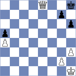 Gritsenko - Kabanov (Chess.com INT, 2021)