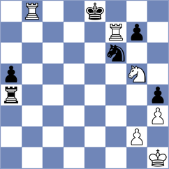 Molaei - Alekseenko (Chess.com INT, 2020)