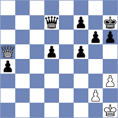 Pandey - Sorkin (chess.com INT, 2023)