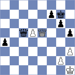 Goryachkina - Leenhouts (chess.com INT, 2024)