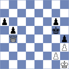 Bauml - Wang (chess.com INT, 2024)