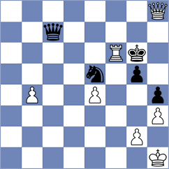 Andreikin - Morchiashvili (chess.com INT, 2021)