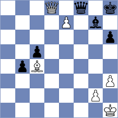 Arutinian - Chyzy (Chess.com INT, 2021)
