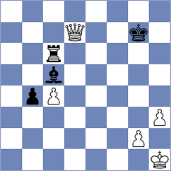 Iniyan - Pereira (Chess.com INT, 2020)