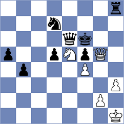 Sliwicki - Perdomo (Chess.com INT, 2020)