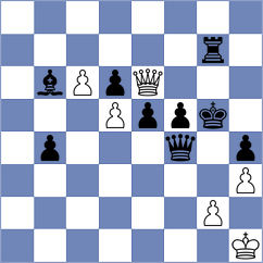 Stukan - Suvrajit (Chess.com INT, 2021)