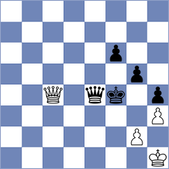 Runets - Martinez Ramirez (chess.com INT, 2022)