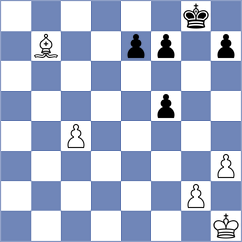 Guzman - Rodriguez Avila (chess.com INT, 2024)