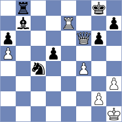 Svane - Karamsetty (chess.com INT, 2024)