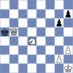 Golubovic - Sakun (chess.com INT, 2024)