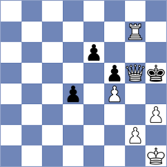 Ljukin - Mena (chess.com INT, 2024)