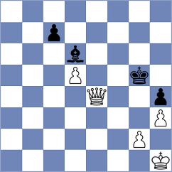 Waldhausen Gordon - Fernandez Garcia (chess.com INT, 2023)