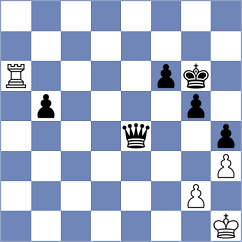Ibadov - Shtompel (chess.com INT, 2023)