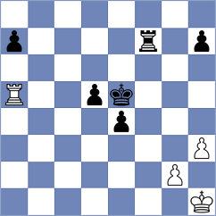 Steenbekkers - Avila Bautista (chess.com INT, 2023)