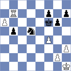 Jojua - Bouget (Chess.com INT, 2021)