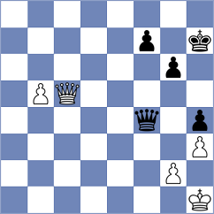 Pereira - Zablotsky (Chess.com INT, 2020)