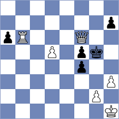 Zvereva - Hng (Chess.com INT, 2020)