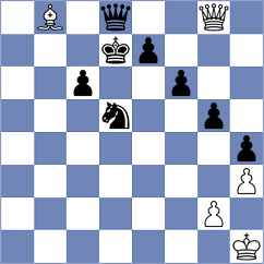 Manukyan - Vakhlamov (chess.com INT, 2021)