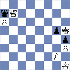 Malyshev - Vasquez Schroder (Chess.com INT, 2021)