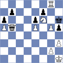 Przybylski - Postnikov (chess.com INT, 2023)