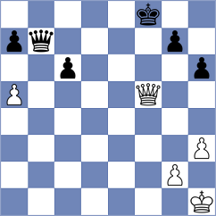 Melikhov - Krallis (chess.com INT, 2024)