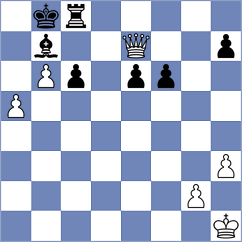 Nakamura - Christiansen (chess24.com INT, 2021)