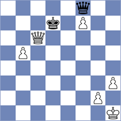 Schneider - De Rycke (Chess.com INT, 2020)