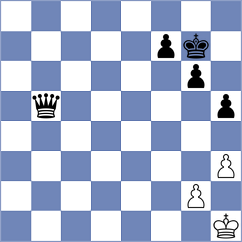 Tarnowska - Rose (chess.com INT, 2023)