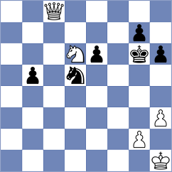 Echeverria Bravo - Huerta Chacon (Chess.com INT, 2020)
