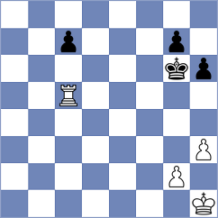 Zuferi - Esquivias Quintero (chess.com INT, 2024)