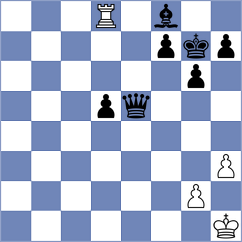 Hoshino - Gevorgyan (Chess.com INT, 2021)
