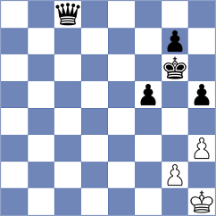 Krush - Liyanage (chess.com INT, 2021)