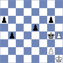 Zaichenko - Ogloblin (chess.com INT, 2021)