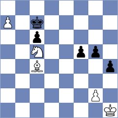 Obolenskikh - Kozak (chess.com INT, 2022)