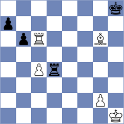 Aliyev - Kubicka (chess.com INT, 2024)
