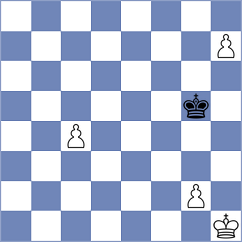 Dyachuk - Gardezi (chess.com INT, 2023)