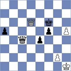 Asgarizadeh - Aditya (Chess.com INT, 2020)