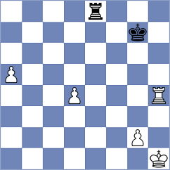 Kobalia - Jirovsky (Chess.com INT, 2020)