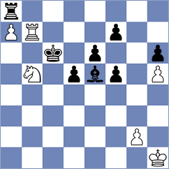 Kacharava - Klukin (chess.com INT, 2024)
