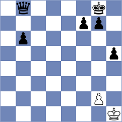 Kukavica - Laddha (chess.com INT, 2023)