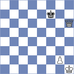 Tikhonov - Gao (chess.com INT, 2024)