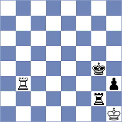 Ji - Derraugh (Chess.com INT, 2020)