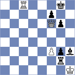 Md - Rahman (Chess.com INT, 2020)