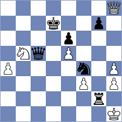 Grunberg - Perelygin (Chess.com INT, 2020)
