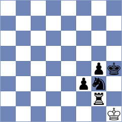 Hernandez Jimenez - Monteiro (chess.com INT, 2023)