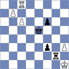 Maksimovic - Blanco Diez (chess.com INT, 2024)
