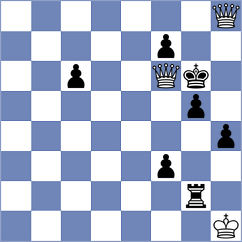 Schnaider - Terletsky (chess.com INT, 2023)